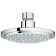 Верхний душ GROHE Euphoria Cosmopolitan 160 28233000