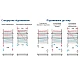 Дизайнерский полотенцесушитель Komex IRMA 1150x530 Белый