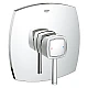 Змішувач прихованого монтажу для душу GROHE Grandera 19932000 хром