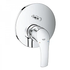 Змішувач для ванни Grohe Eurosmart 2015 24043002